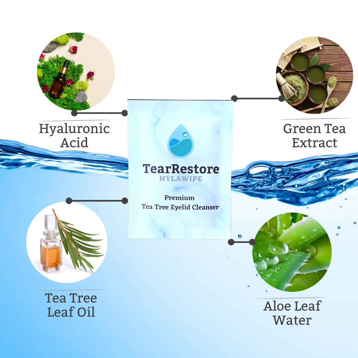 HylaWipe™ Tea Tree Eyelid Wipes image 2