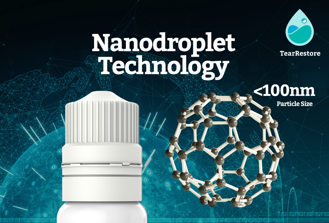 Nano Droplet Technology: The Future of Blur-Free Lipid Eye Drops