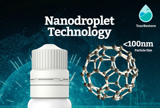 Nano Droplet Technology: The Future of Blur-Free Lipid Eye Drops