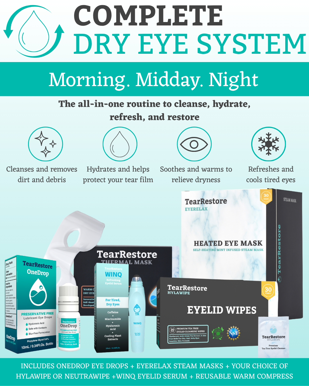 Complete Dry Eye System