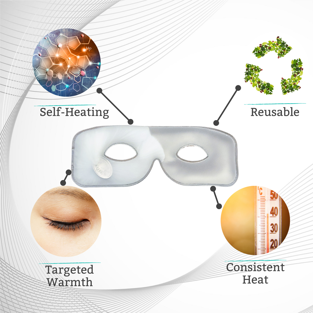 Thermal Mask Starter Kit – TearRestore