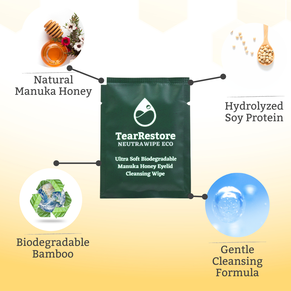 NeutraWipe Eco Manuka Honey Eyelid Wipes Sample (Limit 1) image 2
